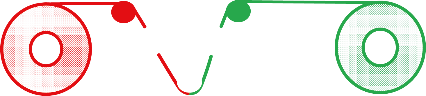 FIT-Fellinger